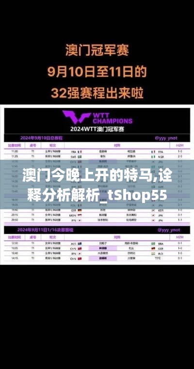 澳门今晚上开的特马,诠释分析解析_tShop55.826-9