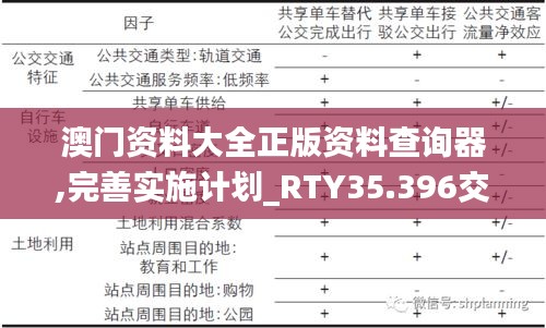 澳门资料大全正版资料查询器,完善实施计划_RTY35.396交互版