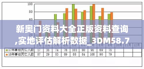 新奥门资料大全正版资料查询,实地评估解析数据_3DM58.748-9