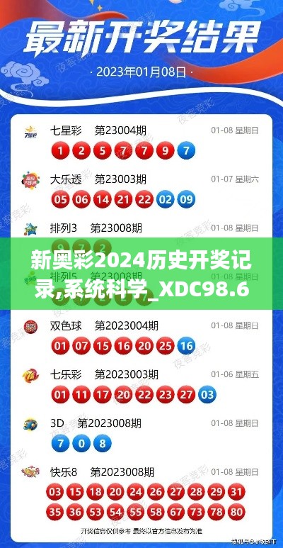 新奥彩2024历史开奖记录,系统科学_XDC98.640户外版