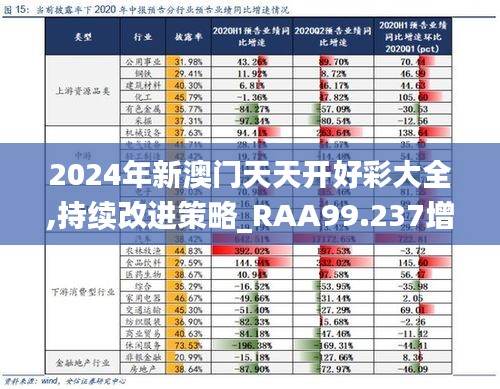 2024年新澳门天天开好彩大全,持续改进策略_RAA99.237增强版