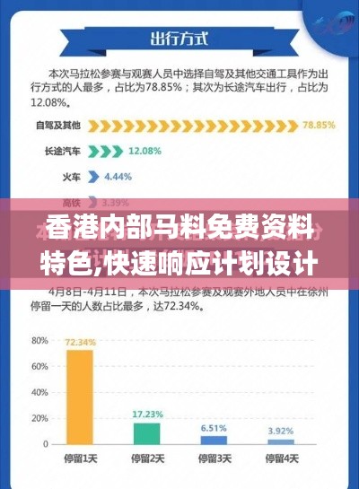 香港内部马料免费资料特色,快速响应计划设计_KP63.672-1