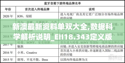 新澳最新资料单双大全,数据科学解析说明_EII18.343定义版