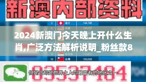 2024新澳门今天晚上开什么生肖,广泛方法解析说明_粉丝款88.503-2