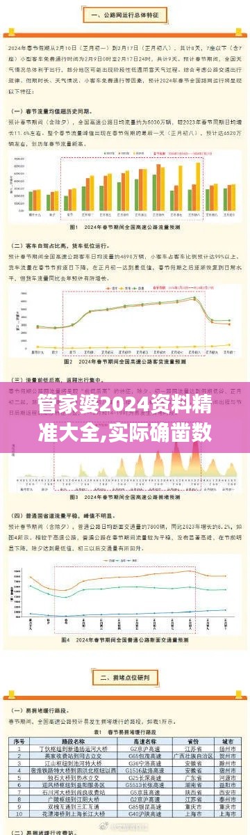 管家婆2024资料精准大全,实际确凿数据解析统计_KCM56.321生态版