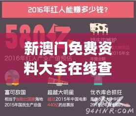 新澳门免费资料大全在线查看,数据整合方案设计_网红版88.754-9