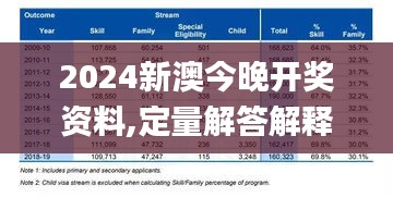 2024新澳今晚开奖资料,定量解答解释定义_钻石版10.189