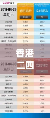 香港二四六开奖结果大全,精准分析实施步骤_Galaxy8.260