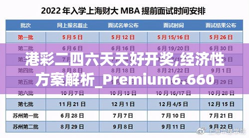 港彩二四六天天好开奖,经济性方案解析_Premium6.660