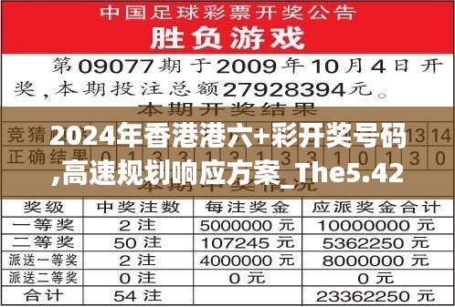 2024年香港港六+彩开奖号码,高速规划响应方案_The5.428