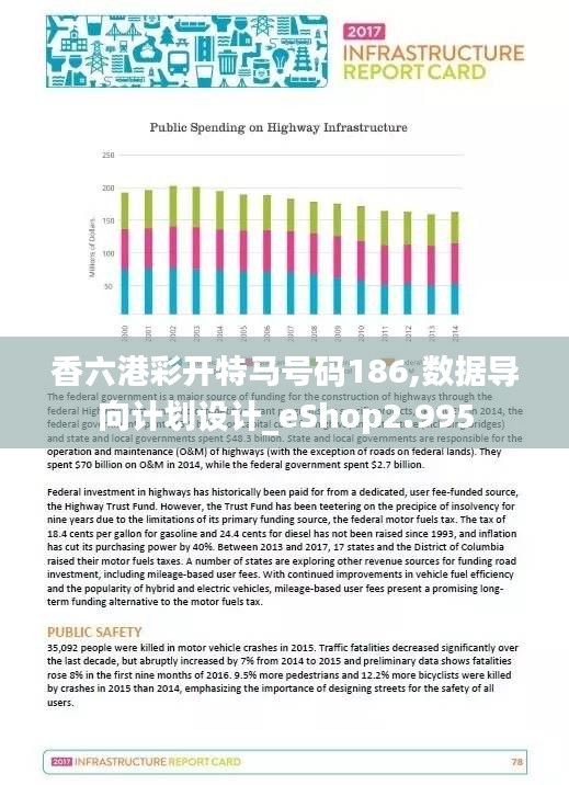 香六港彩开特马号码186,数据导向计划设计_eShop2.995