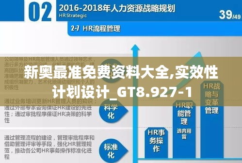 新奥最准免费资料大全,实效性计划设计_GT8.927-1