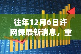 揭秘往年12月6日网保科技新品，颠覆性功能与极致体验引领未来革新风潮