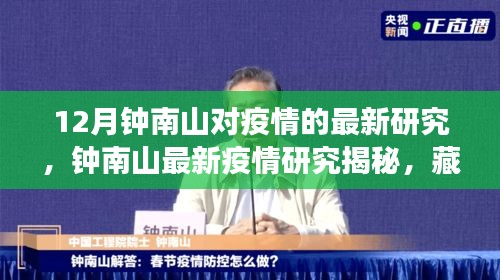 钟南山最新疫情研究揭秘与巷弄间特色小店的魅力之旅