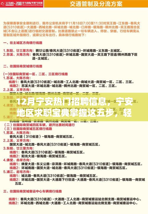 宁安地区求职宝典，热门招聘信息一网打尽，五步轻松找到心仪工作！