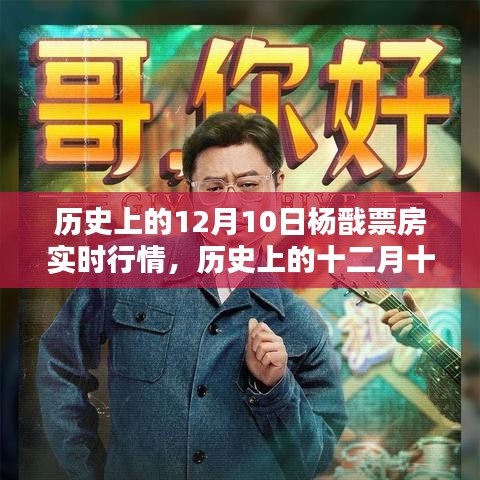 历史上的十二月十日杨戬票房实时行情深度解析与观点阐述