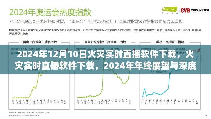 火灾实时直播软件下载，年终展望与深度评测