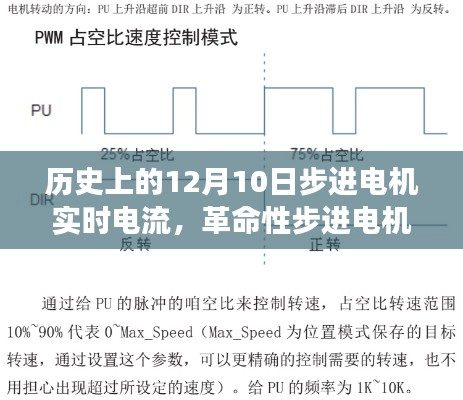 革命性步进电机，历史上的实时电流掌控之旅揭秘步进电机实时电流掌控技术背后的故事