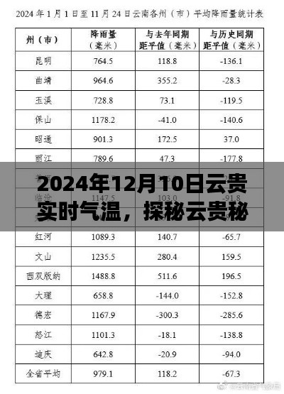 九死一生 第5页