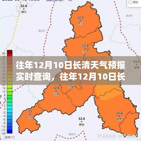 气象预测的重要性及其争议，往年长清天气预报实时查询回顾与解析