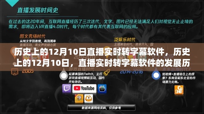 历史上的12月10日直播实时转字幕软件发展史概览