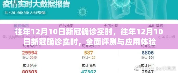 初遇在故事开头 第5页