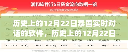 泰国实时对话软件的诞生与发展，回顾历史上的12月22日重要时刻