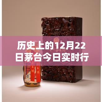 厦门茅台飘香映鹭岛，历史行情回顾与实时行情纪实，温情冬日里的茅台情缘