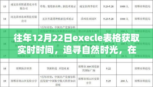 冬至日Excel实时追踪自然时光，探寻旅行奇迹的表格记录之旅