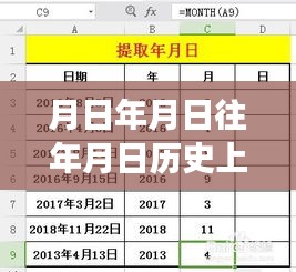 探寻黄金代码的历史轨迹与未来预测，特定年月日的黄金代码演变及实时预测
