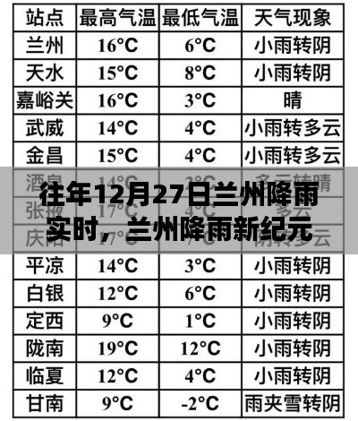 yibuzhongcai 第4页