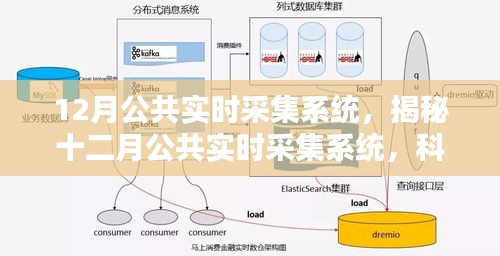 yitaiwanfang 第3页