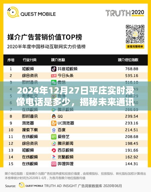 揭秘未来通讯新纪元，平庄实时录像电话引领科技生活新潮流（2024年12月27日）