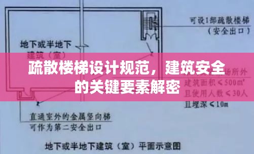 疏散楼梯设计规范，建筑安全的关键要素解密