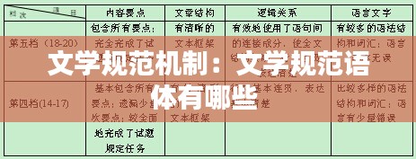 施工现场 第136页