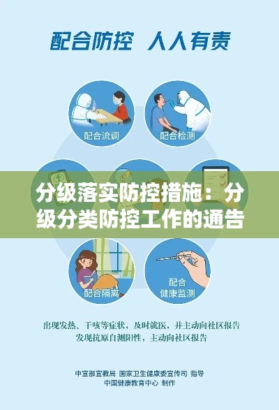 分级落实防控措施：分级分类防控工作的通告 