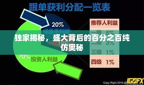 交货现场 第126页