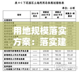施工现场 第124页