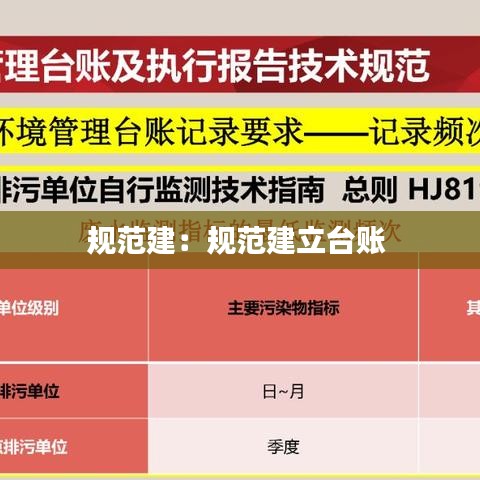 规范建：规范建立台账 