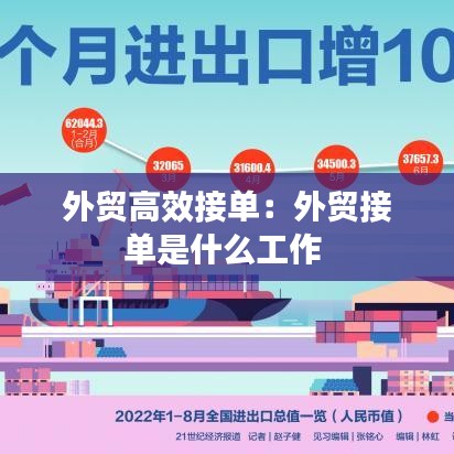 外贸高效接单：外贸接单是什么工作 