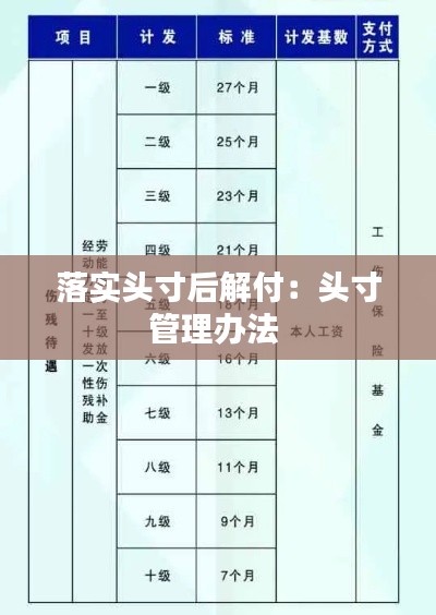 落实头寸后解付：头寸管理办法 