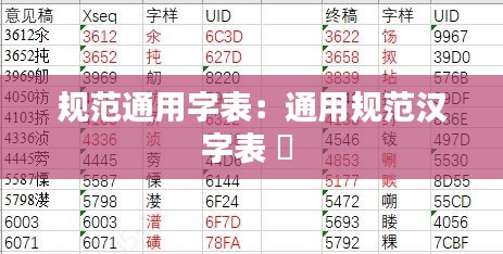 百鸟齐鸣 第3页