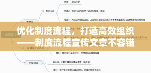 优化制度流程，打造高效组织——制度流程宣传文章不容错过！