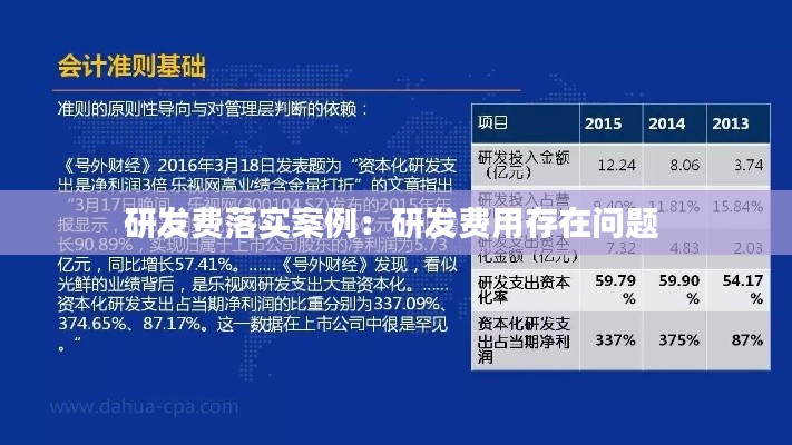 研发费落实案例：研发费用存在问题 