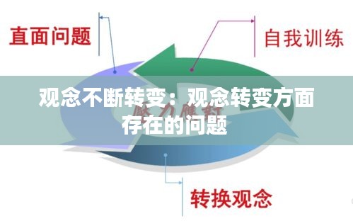 观念不断转变：观念转变方面存在的问题 