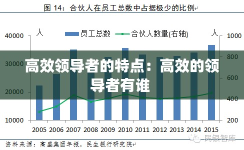 张惶失措 第2页