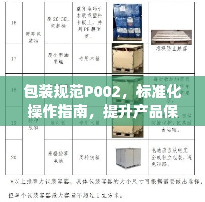 包装规范P002，标准化操作指南，提升产品保护质量与效率