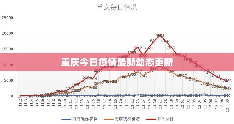 打张鸡儿