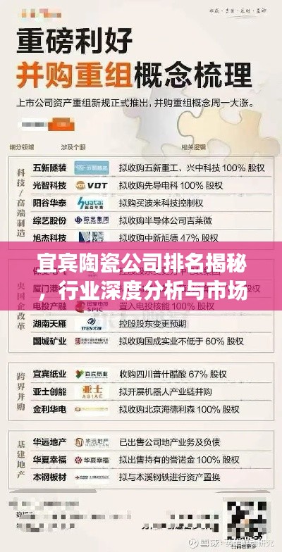 宜宾陶瓷公司排名揭秘，行业深度分析与市场影响力评估