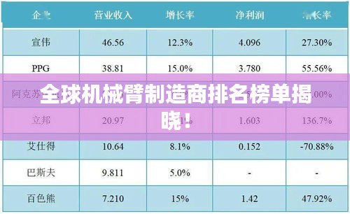 独出新裁 第2页